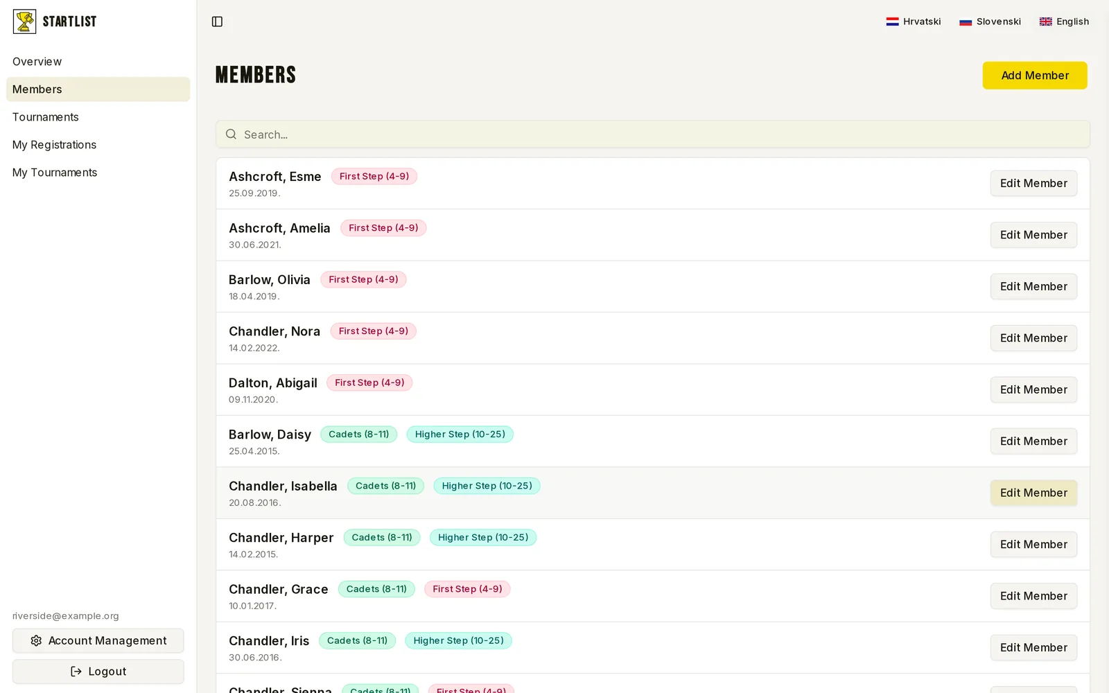 The roster