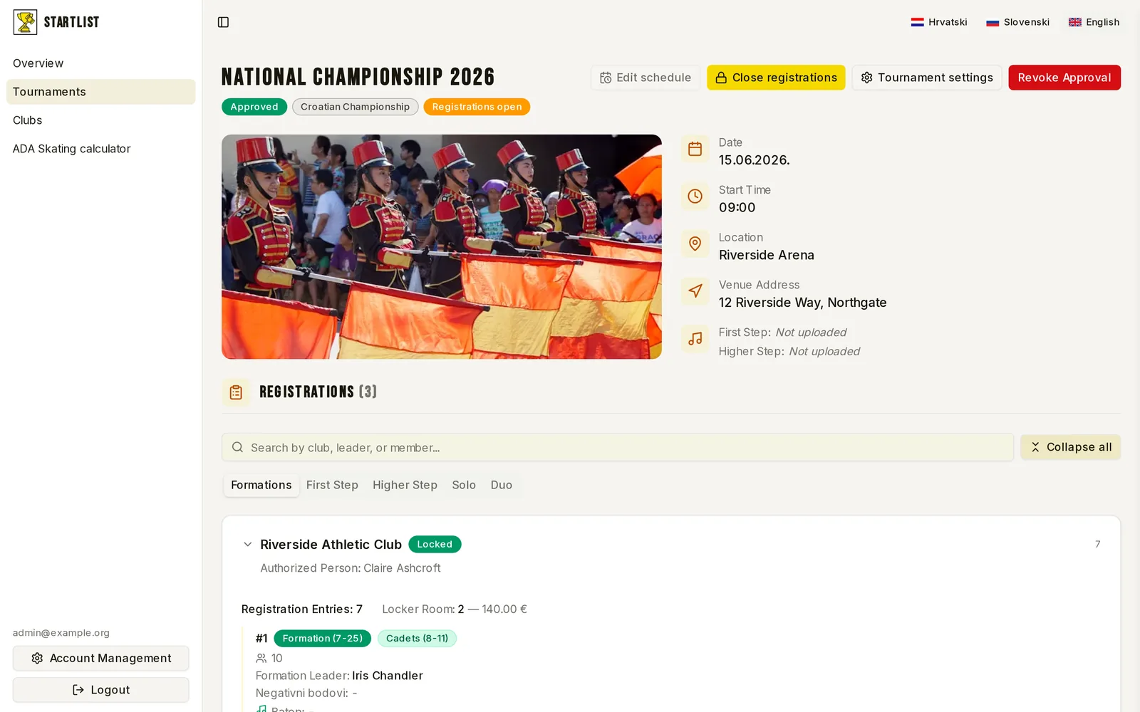 Who is actually competing